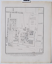 Plan of Peterborogh House