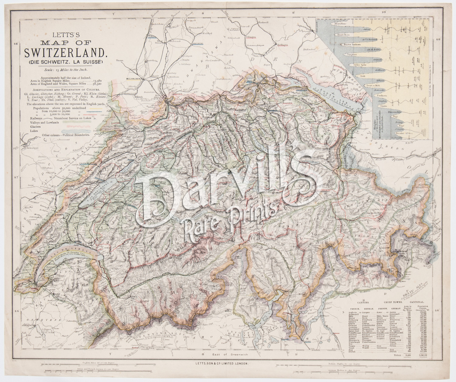 antique map of Switzerland 1884