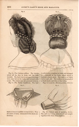 Godey's fashion print