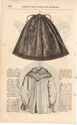 Godey's fashion print