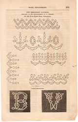 Godey's fashion print